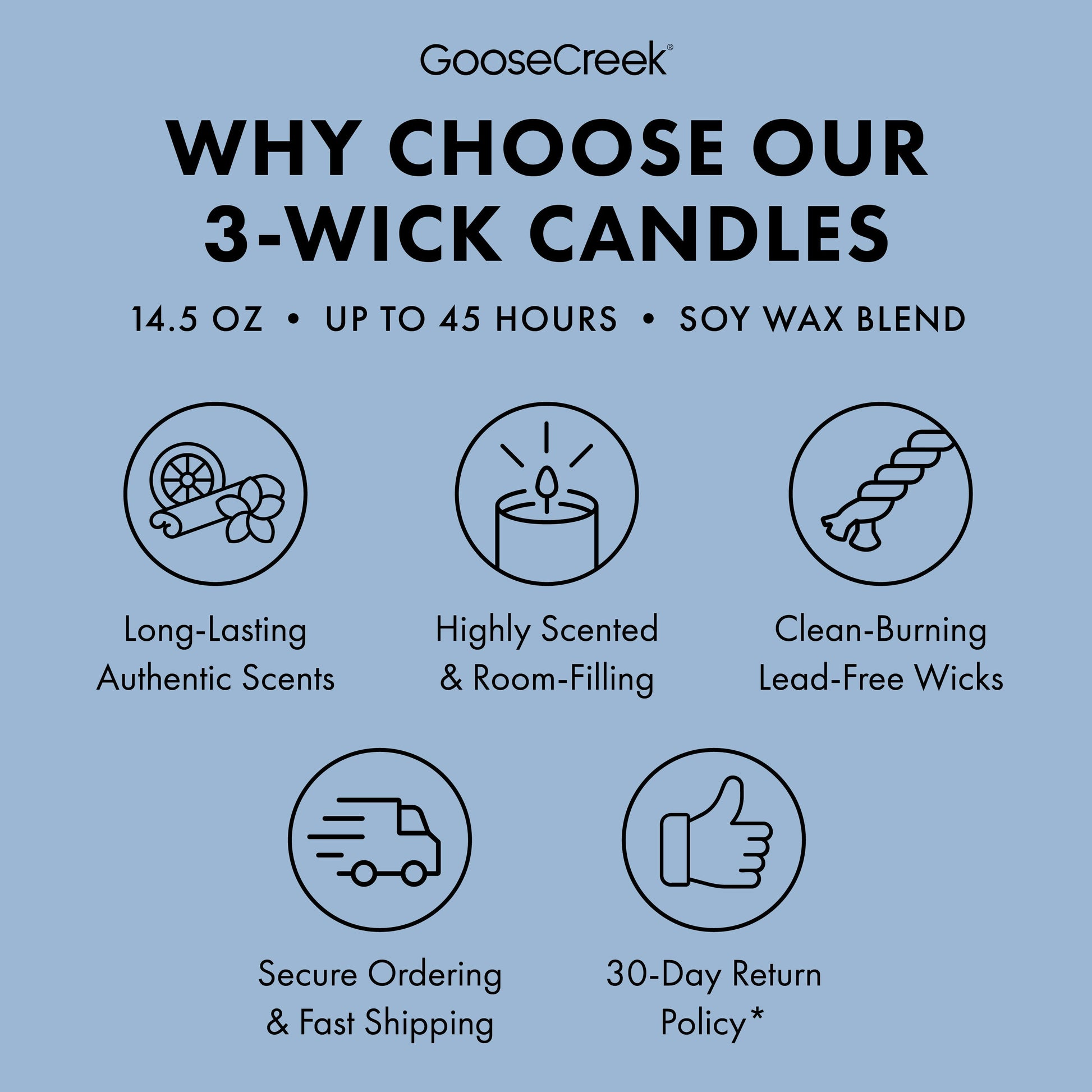 Cotton Vanilla Breeze 3-Wick Candle